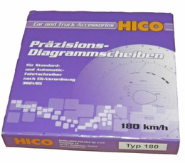 Tachografo diskeliai 180km