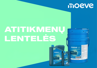 cepsa-ir-moeve-produktu-atitikmenys